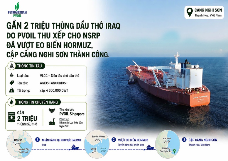 Gần 2 triệu thùng dầu thô Basrah (Iraq) cập cảng Nghi Sơn